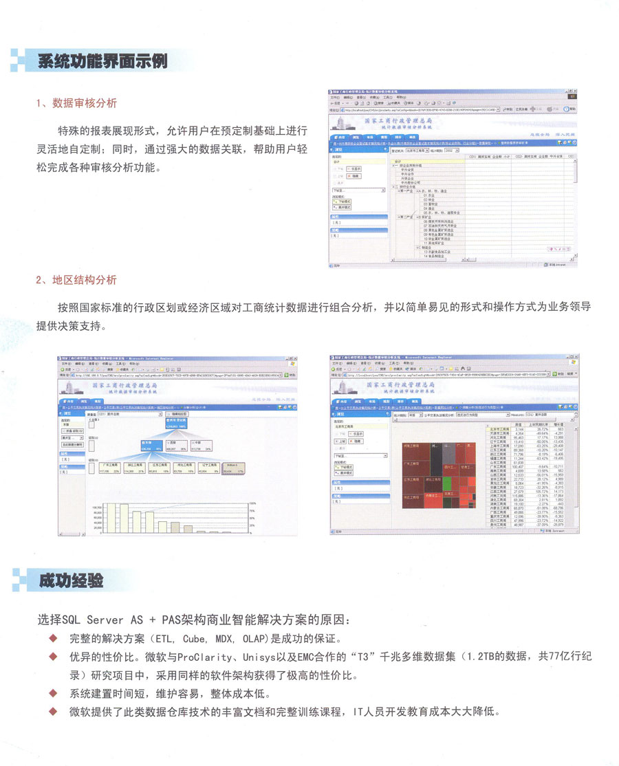 數據統(tǒng)計審核分析系統(tǒng)